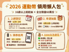 2026運動幣登記1/26起跑！分流登記時間、領500元資格、抽籤日發放日、運動幣官網、使用方式